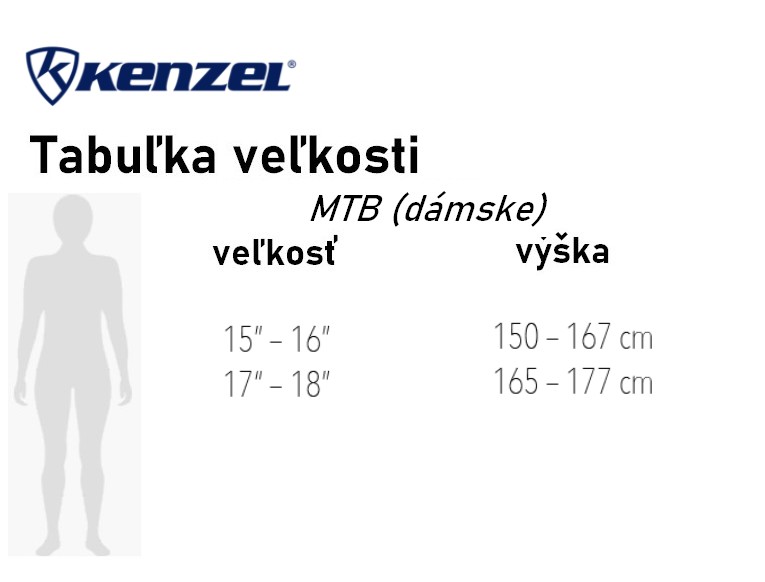 Tabuľka veľkosti dámskych bicyklov